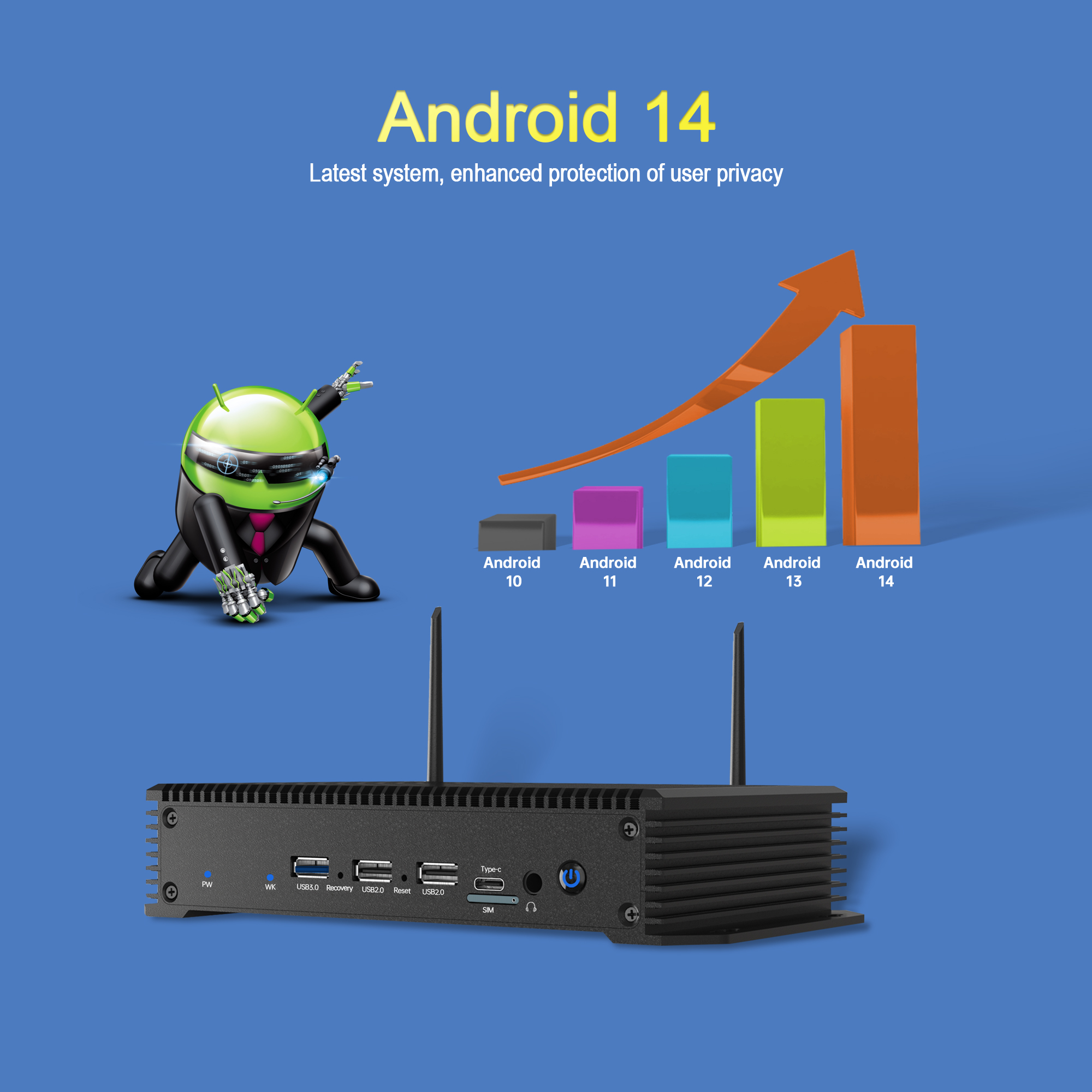 7.EDGE-RK3576宣传图-3.安卓14