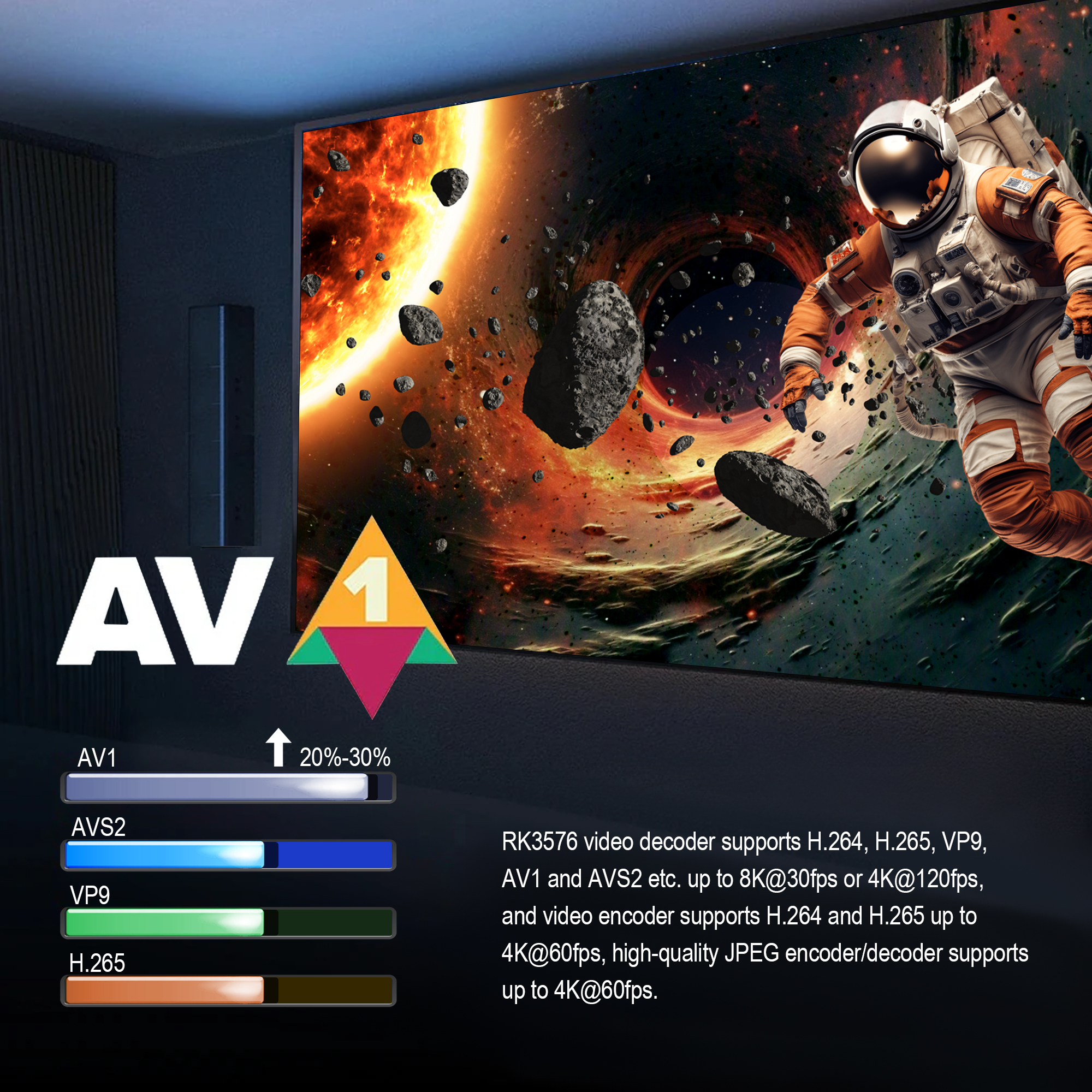 7.EDGE-RK3576宣传图-4.8k解码