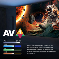 7.EDGE-RK3576宣传图-4.8k解码