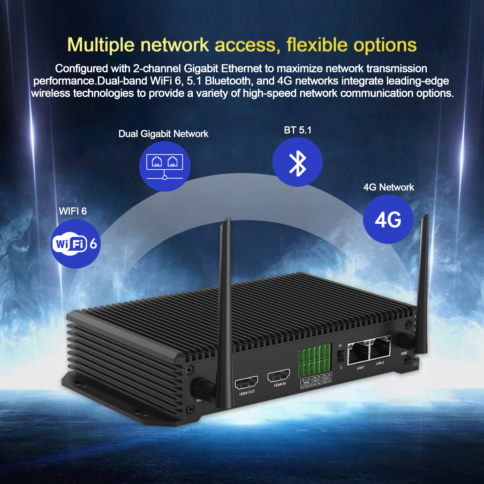 7.EDGE-RK3576宣传图-5.WiFi等多种网络接入