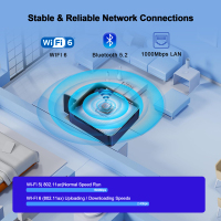 HSI-100宣传图-蓝色-5.wifi、蓝牙、千兆网