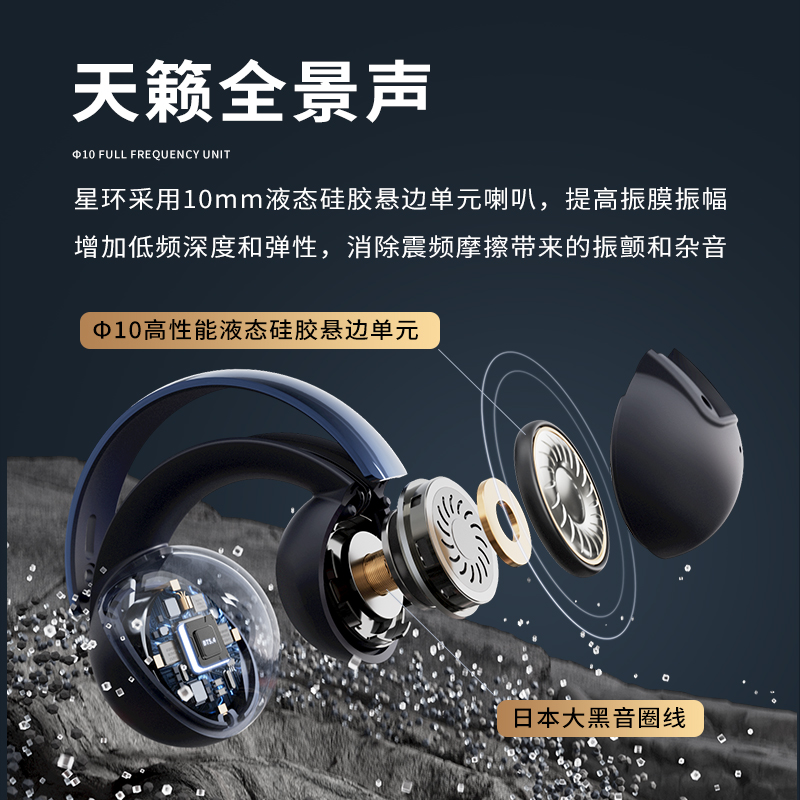 星环方主图4