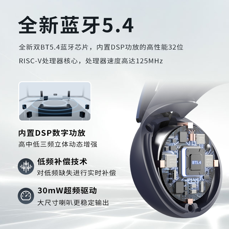 星环方主图5
