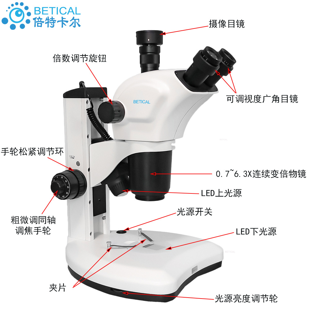 三目连续变倍光学显微镜XTL-7063T型实体解剖组培高校科研医疗-O1CN01s5rrUz2Kzg4rFd0wc_!!2004829628-0-cib