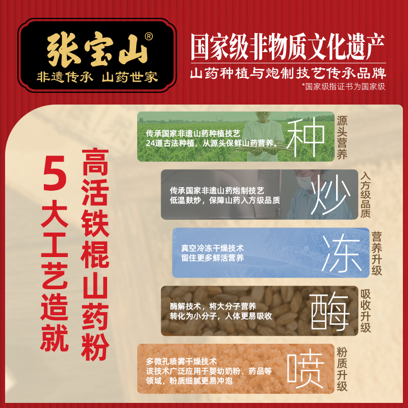 主图-高活铁棍山药粉300克-4