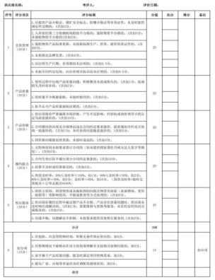 附件1：供应商考评打分表_00
