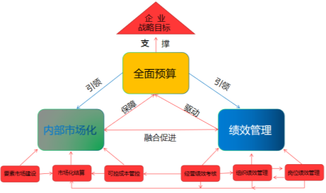 efd0ed9fbad68e4e1e43f30534a3905