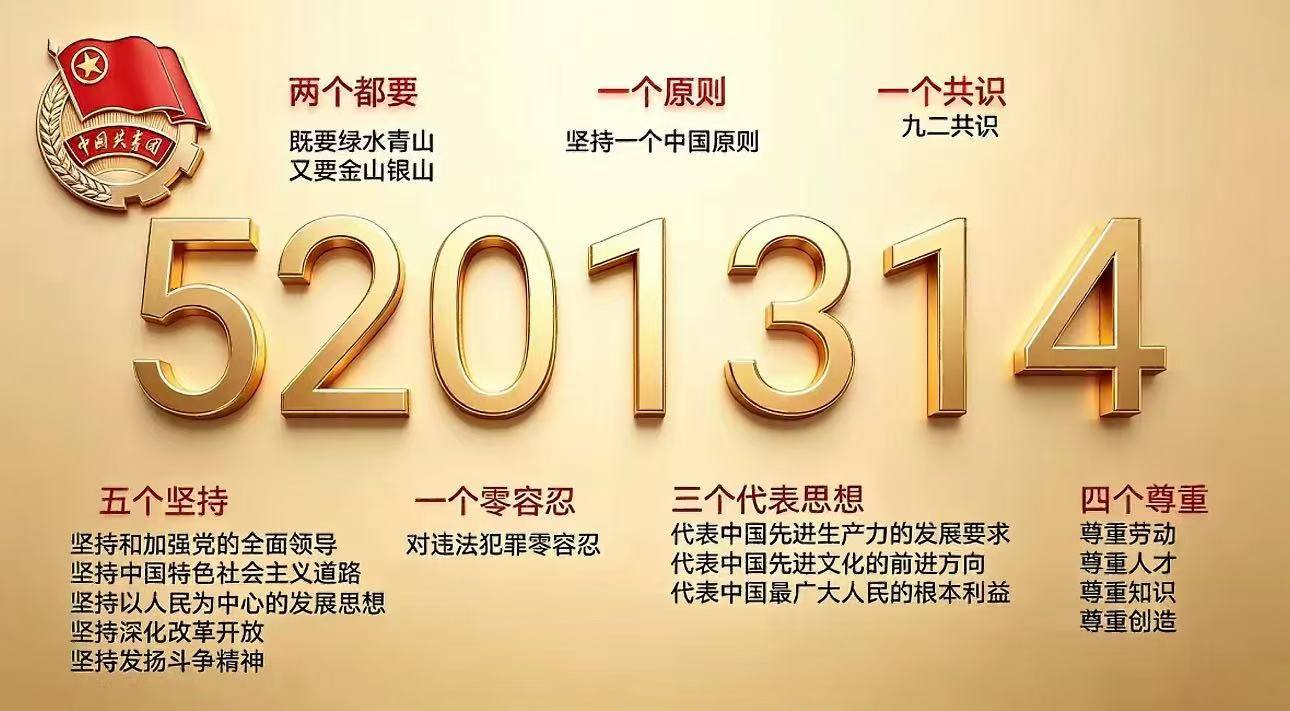 五湖四海皆热土（520） 十三亿众合一心（1314）