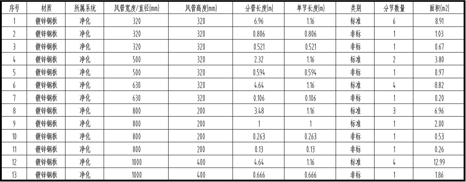 图片[12]-T30天正暖通软件 T30-Hvac V2.0 Build20250811 正式版+软件补丁-建筑学厍