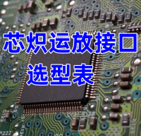 运放接口