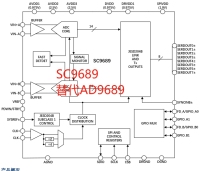 SC9689