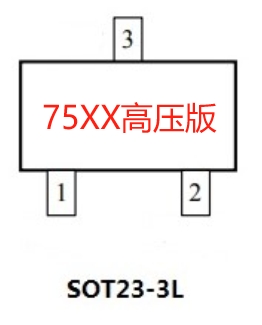 75XX