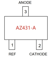 AZ431A