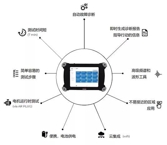 724f0ed254c04fd8b742bd38afc4dc03