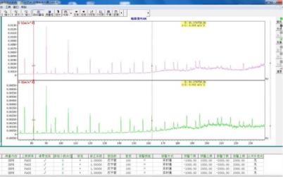 DC24振动噪声采集器
