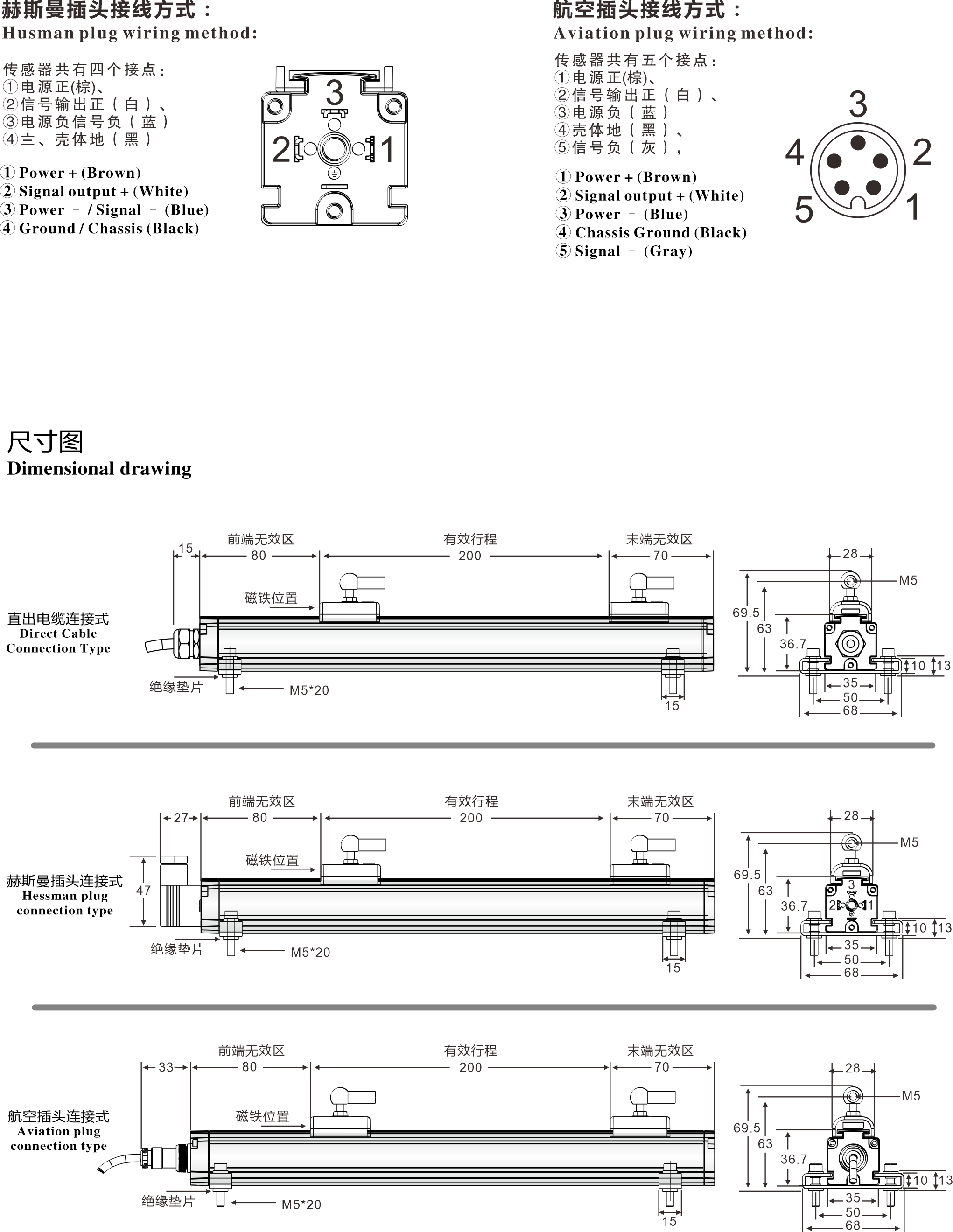 MDSA Series - Voltage Output 3