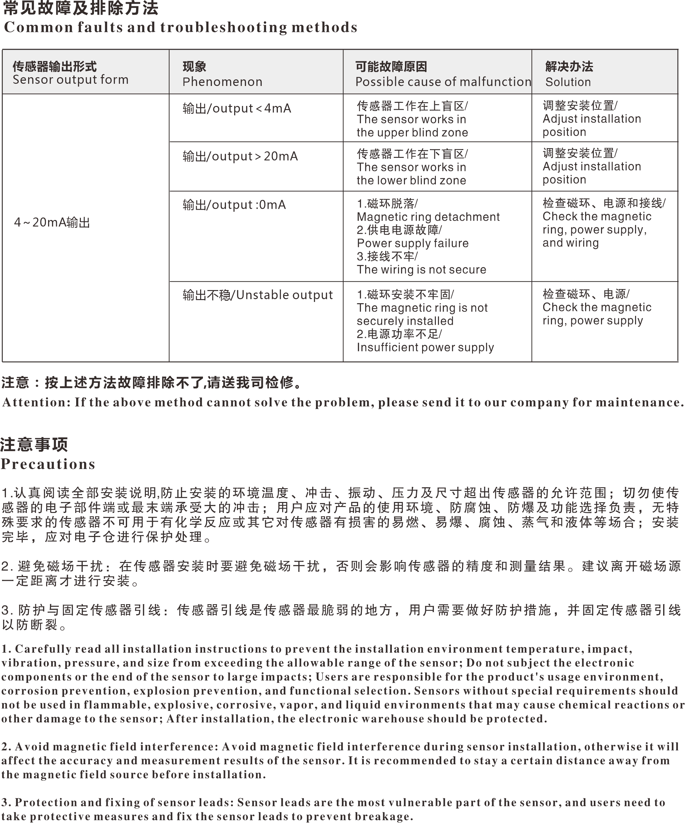 MDSTH Series - Current Output 6