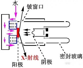 XRD.webp