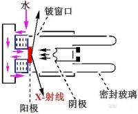 XRD.webp