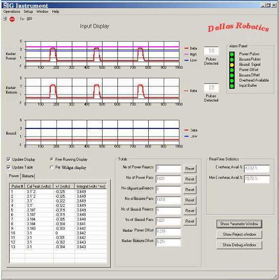 自动化设备的开发定制