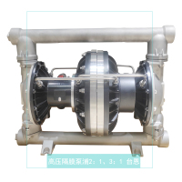 高压隔膜泵2：1、3：1