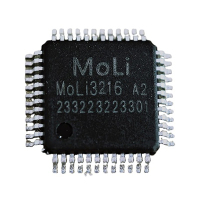 MoLi3216