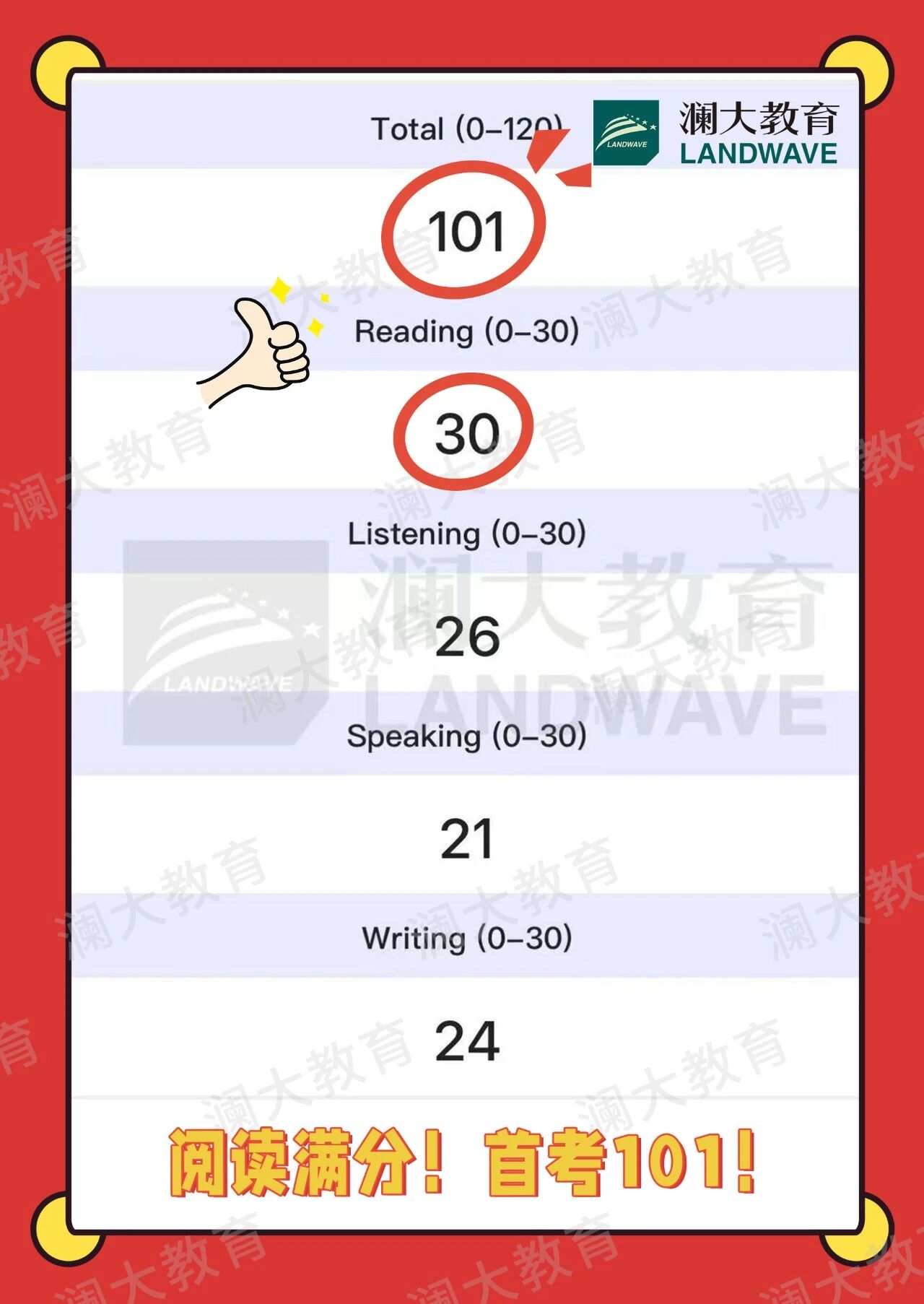 苏州托福培训秋季班哪家好