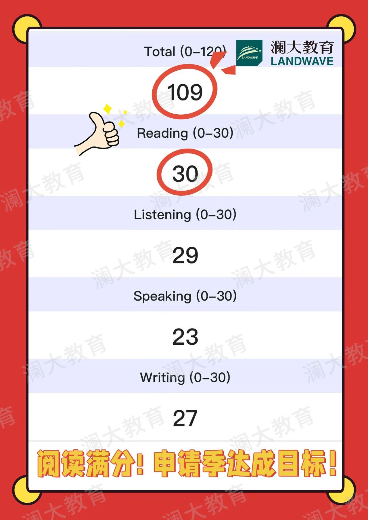苏州托福培训班高分排行榜
