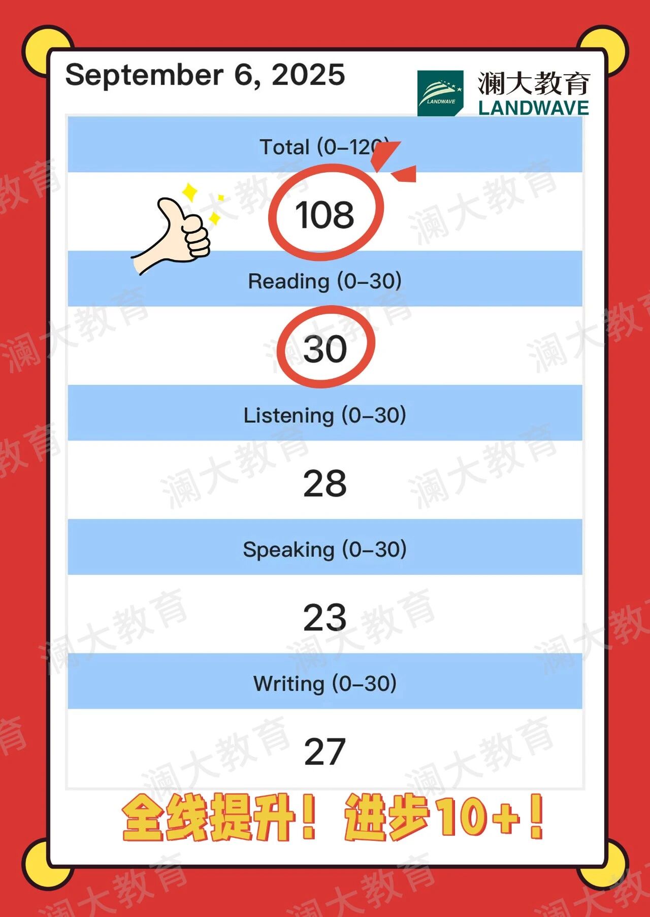 苏州托福培训班高分排行榜