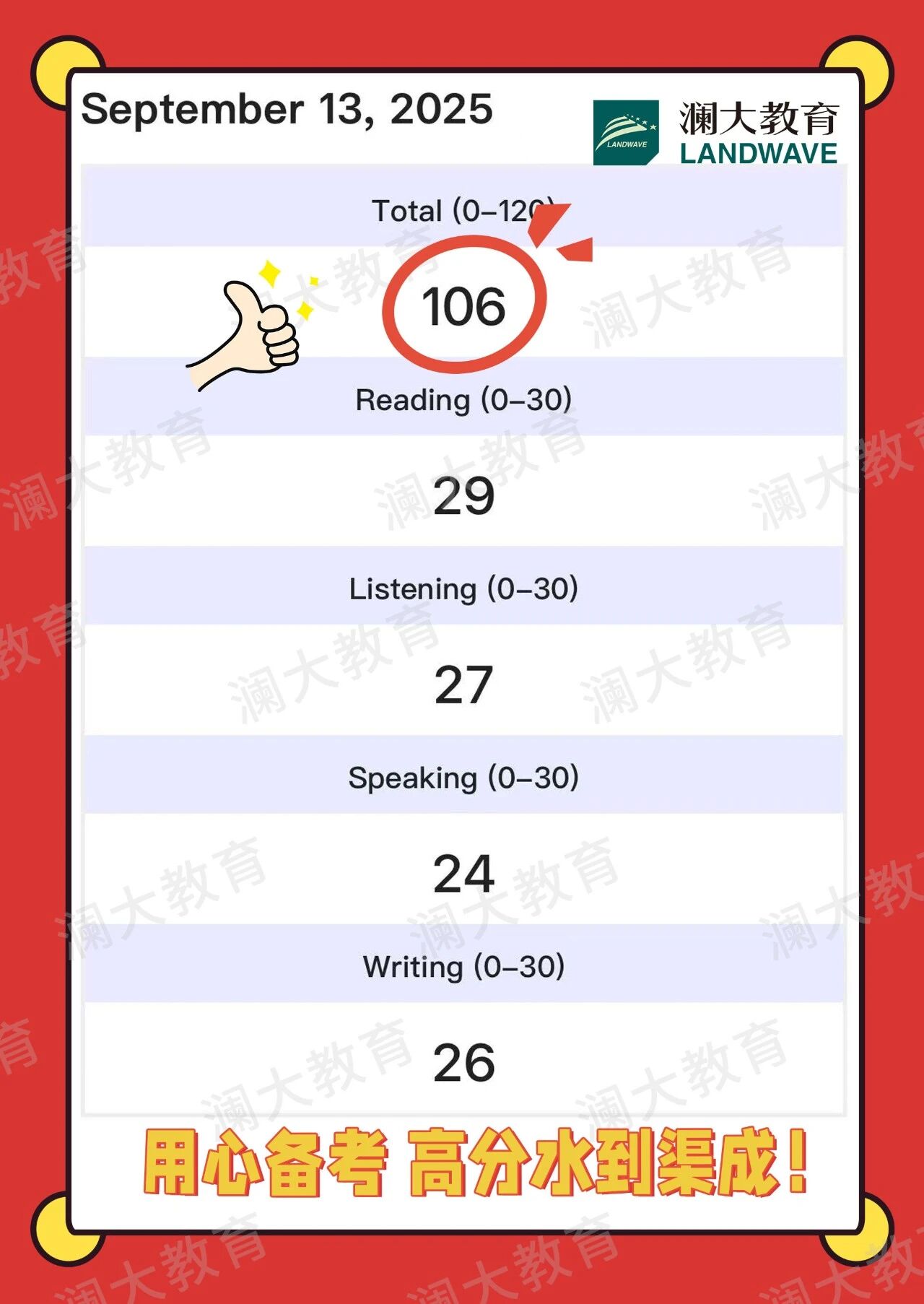 苏州托福培训班高分排行榜