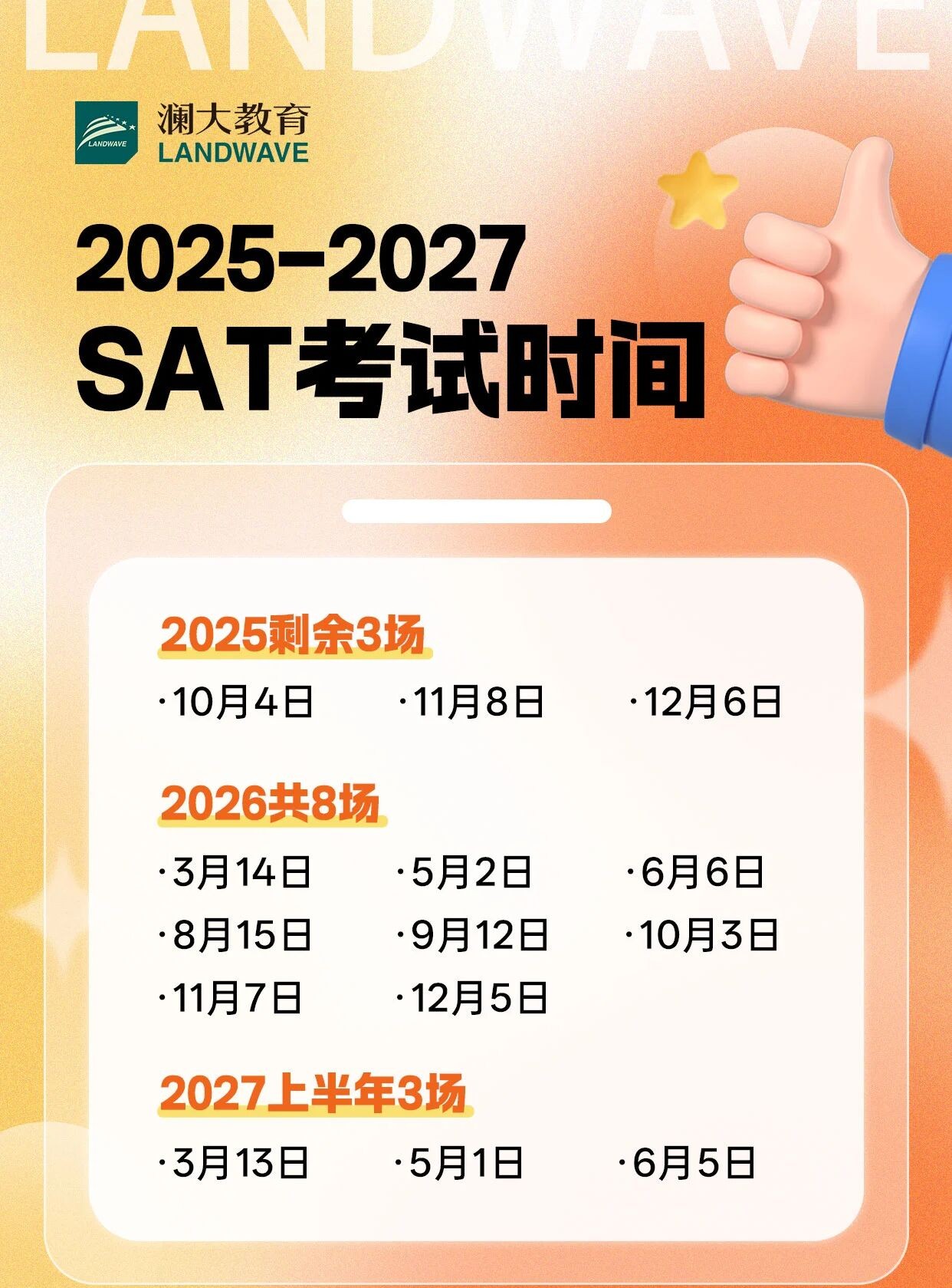 SAT1590分什么水平