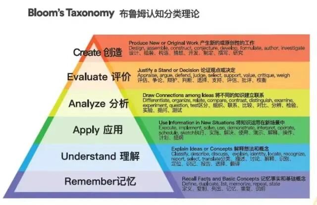 苏州UNLOCK教材课程培训
