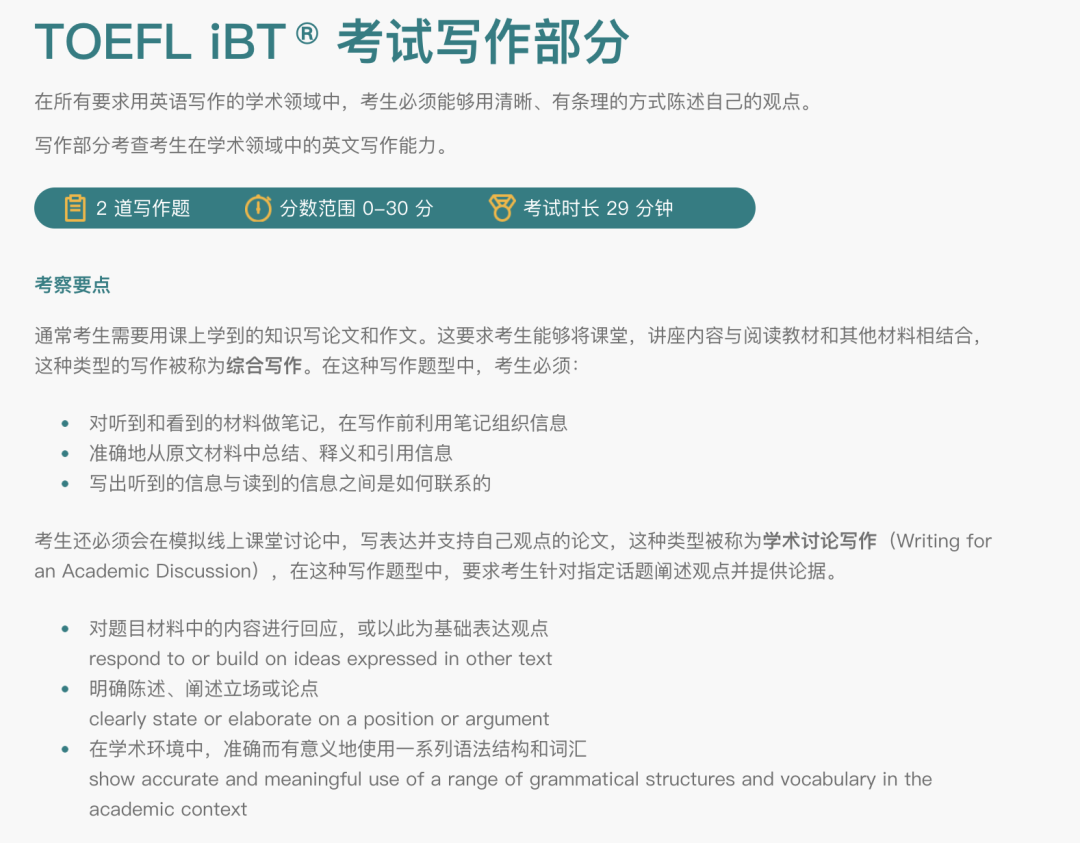 托福考试介绍