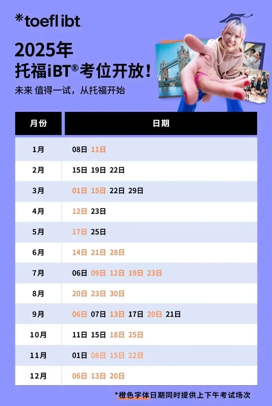 托福考试介绍