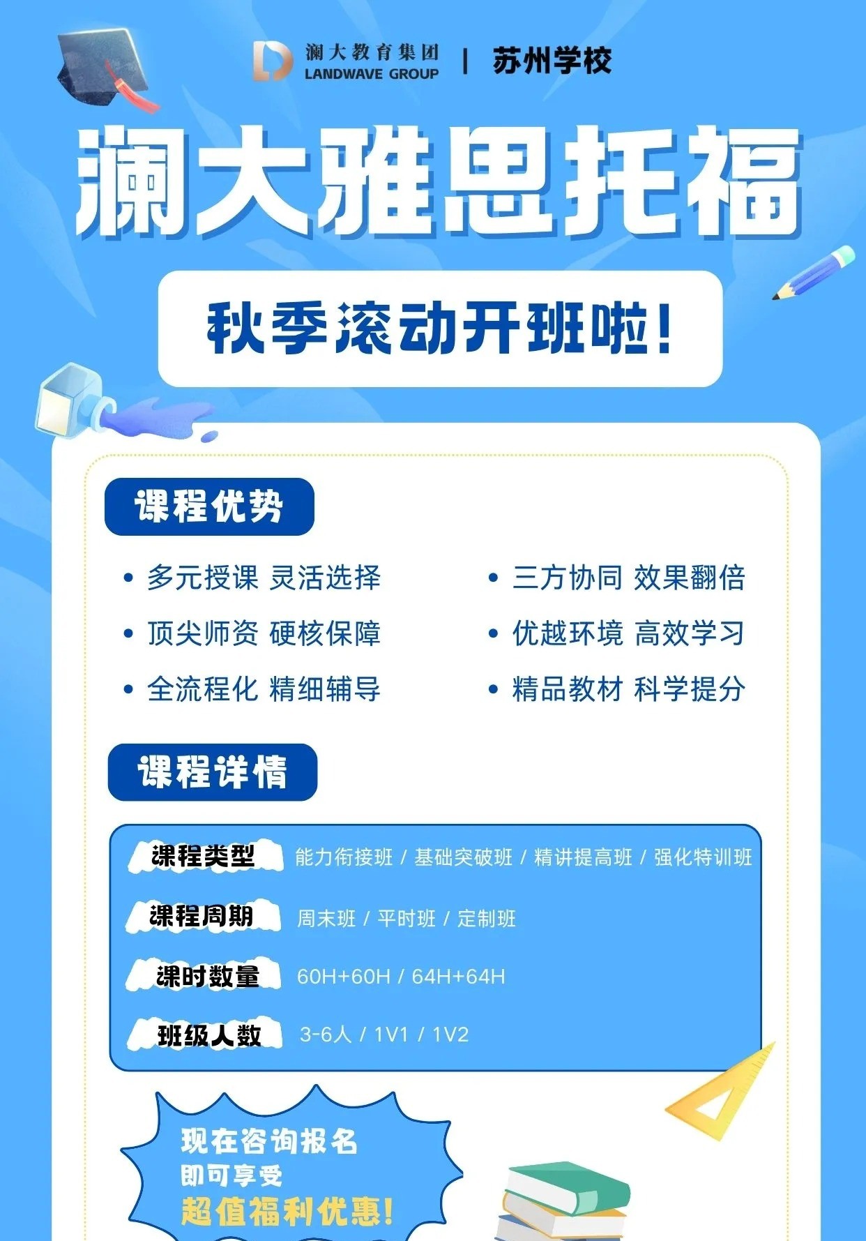 托福考试介绍
