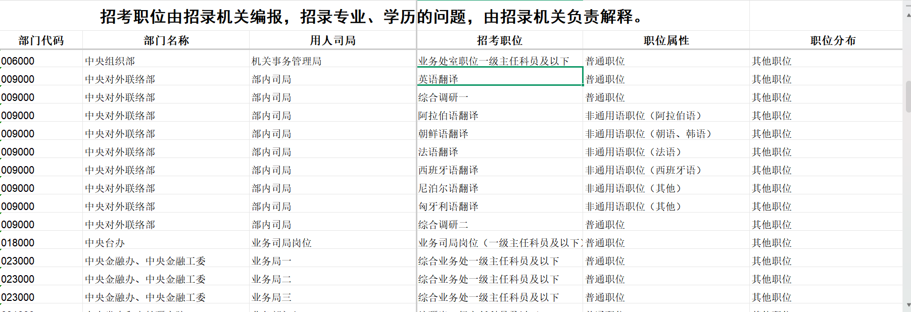 留学生考公有哪些优势