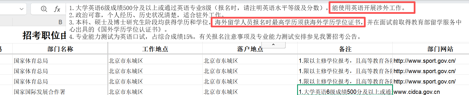 留学生考公有哪些优势