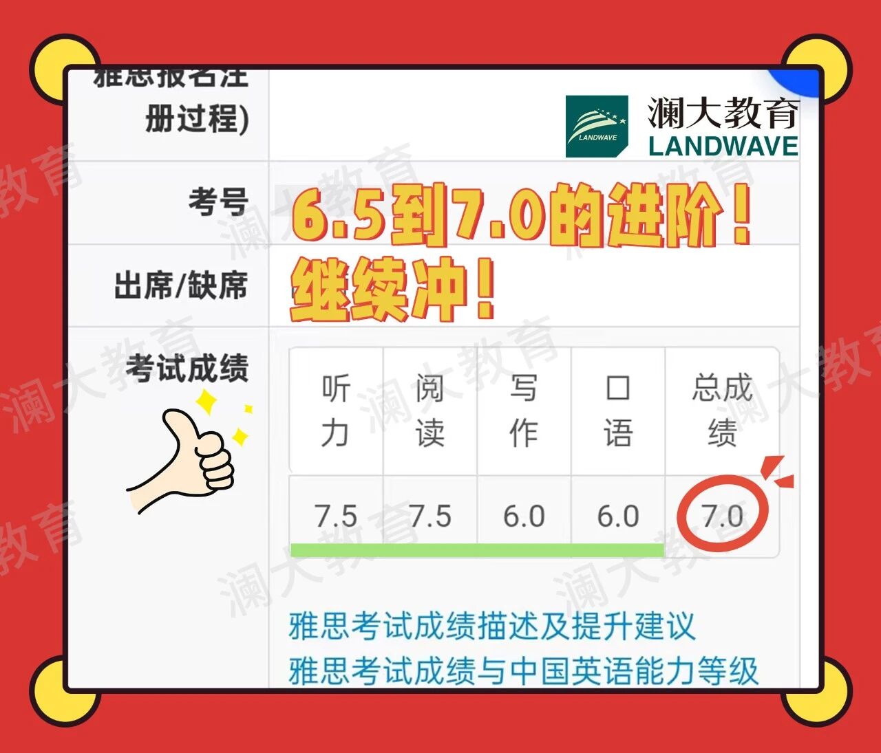 雅思托福高分榜