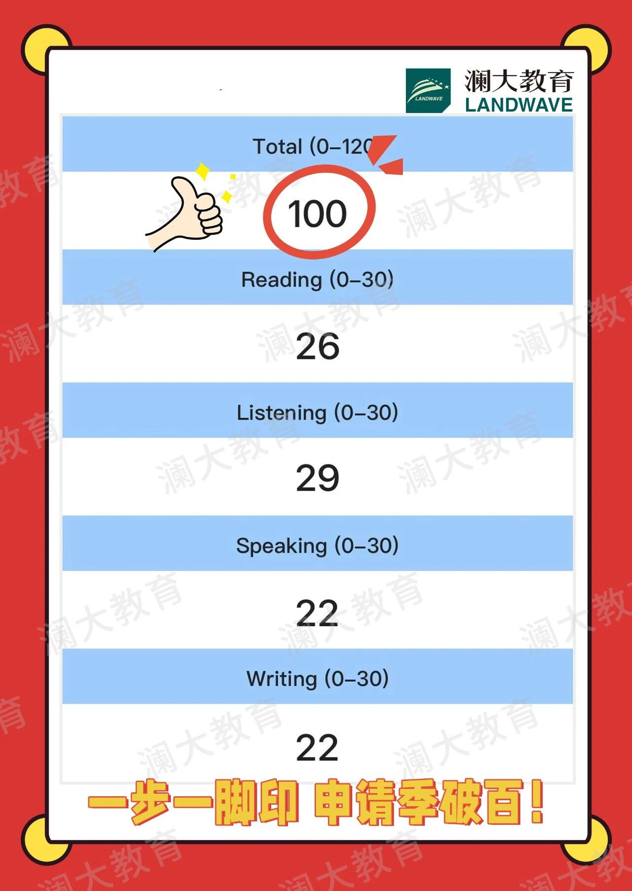 雅思托福高分榜