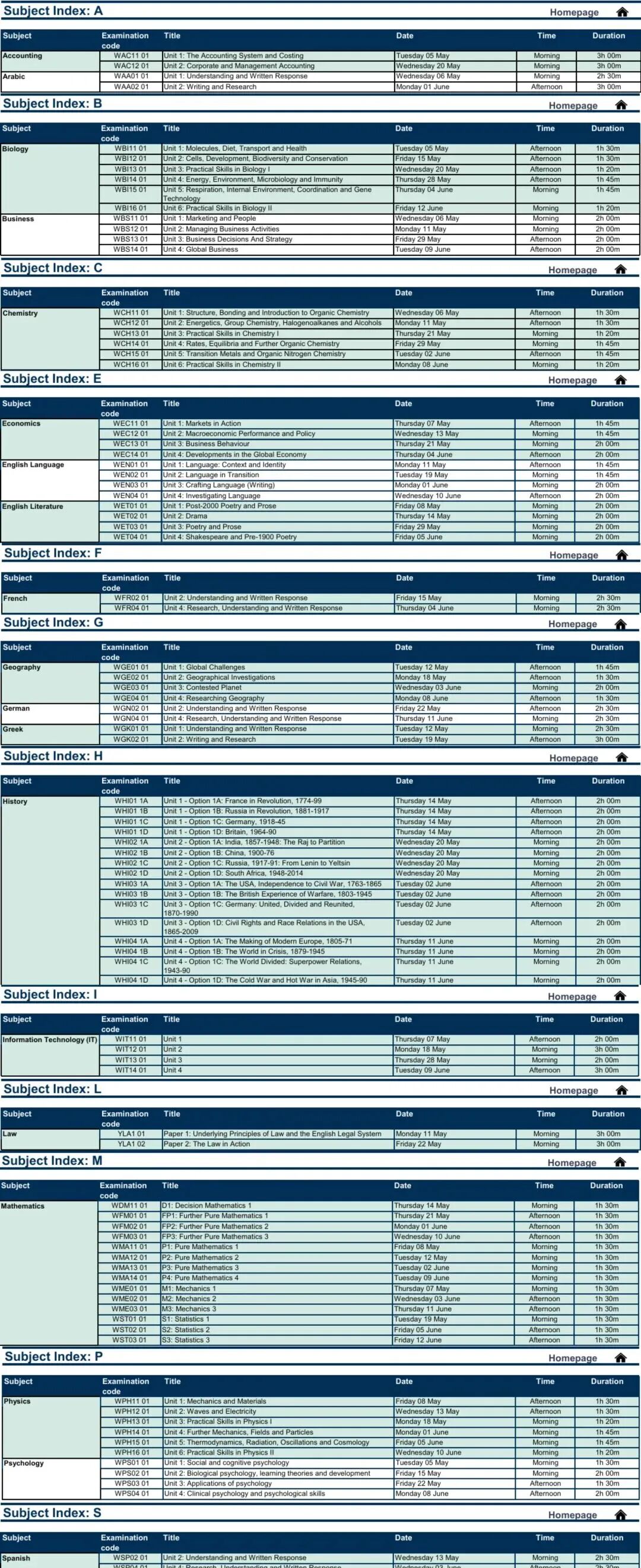 2026A-Level夏考重要变化