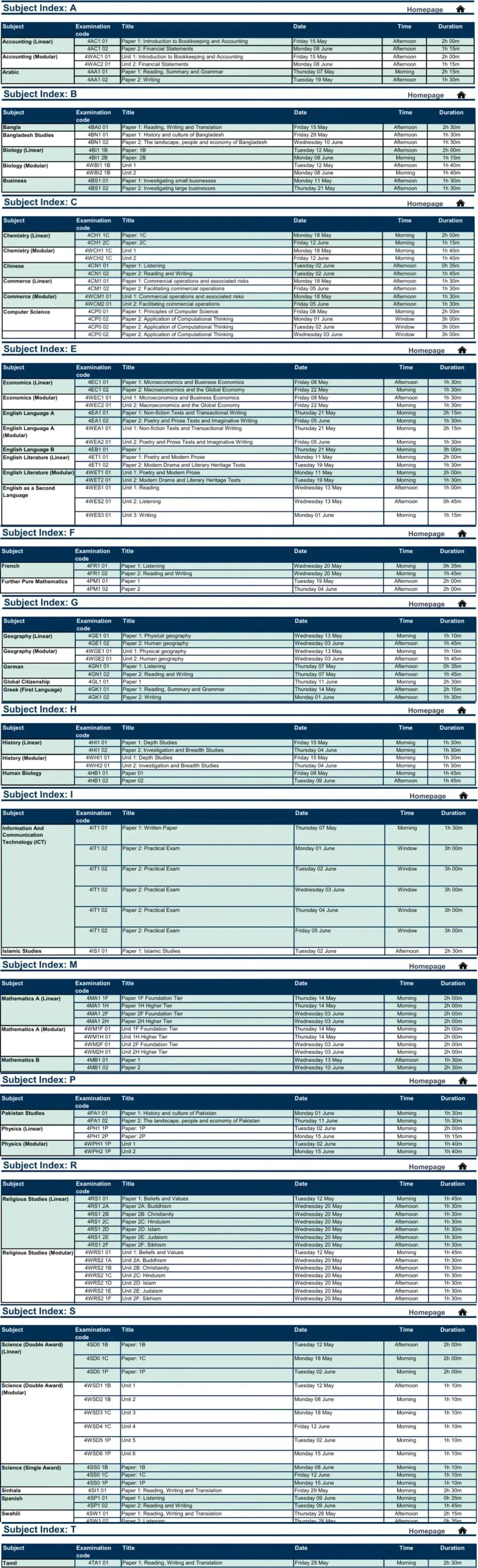 2026A-Level夏考重要变化