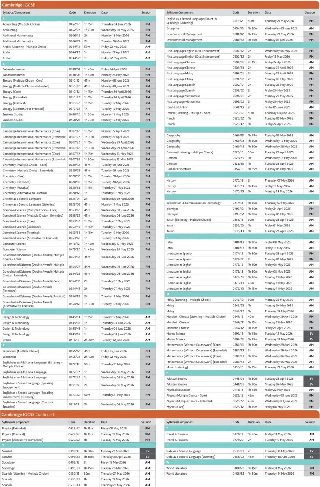 2026A-Level夏考重要变化