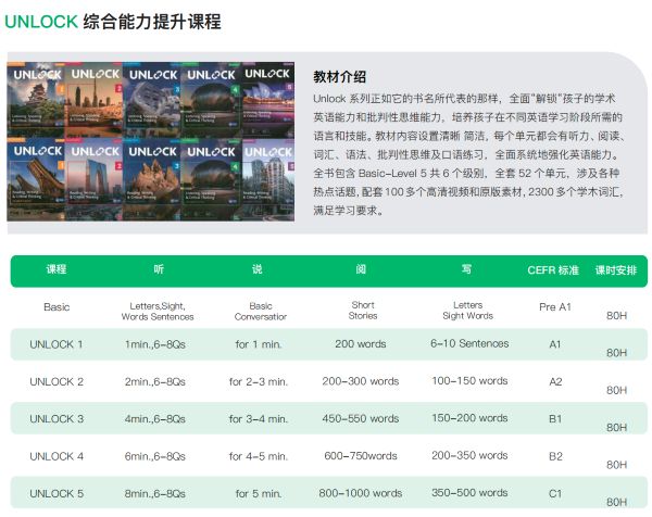 苏州UNLOCK培训课程