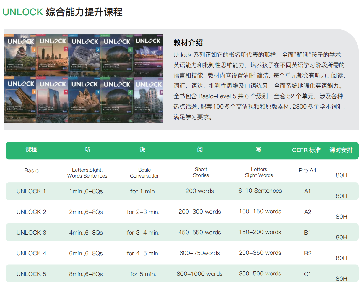 苏州Unlock培训机构推荐