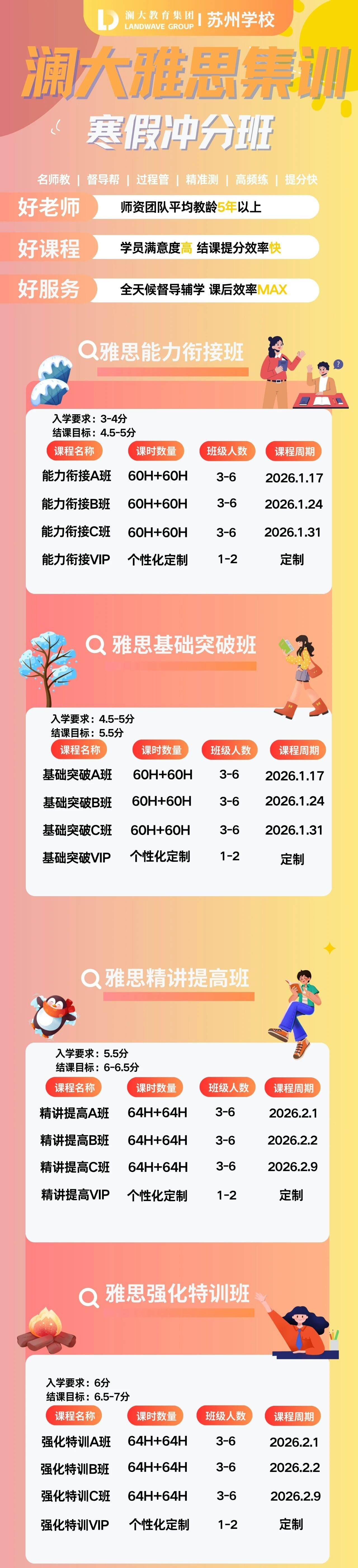 苏州寒假雅思托福SAT课程培训