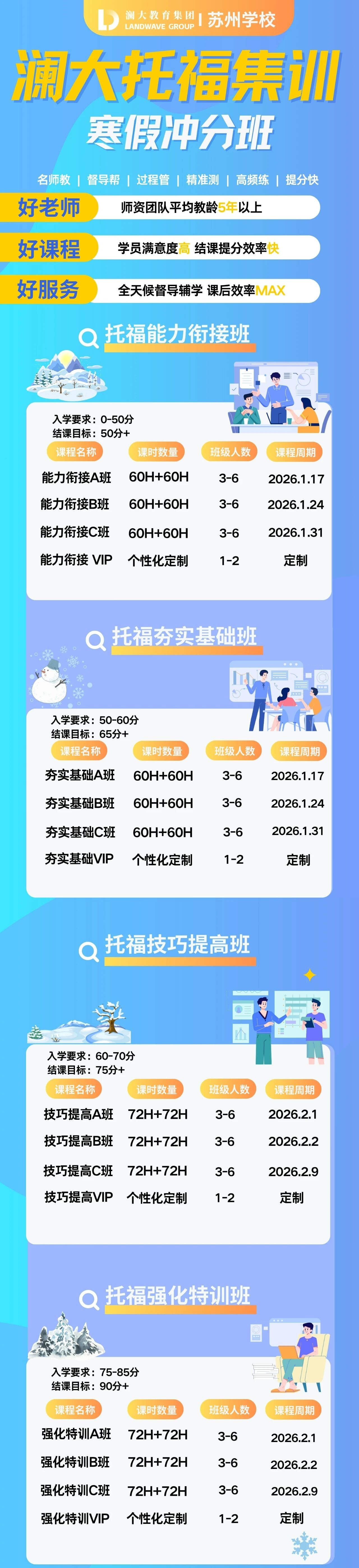 苏州寒假雅思托福SAT课程培训