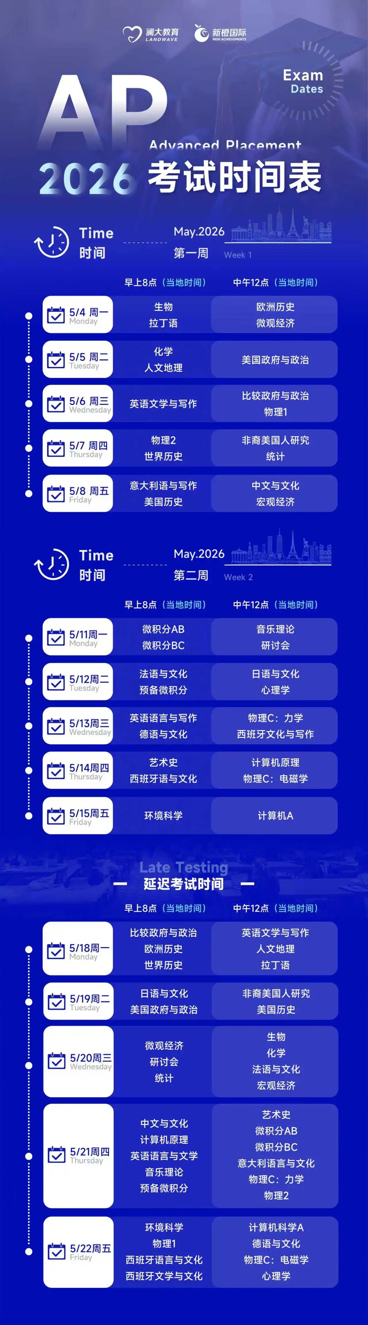 寒假至5月考前AP学习规划