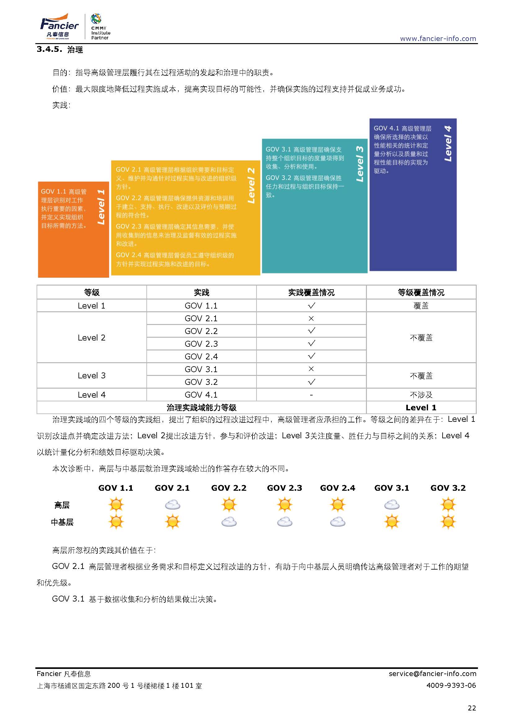 CMMI诊断报告-实践与实践域样例二