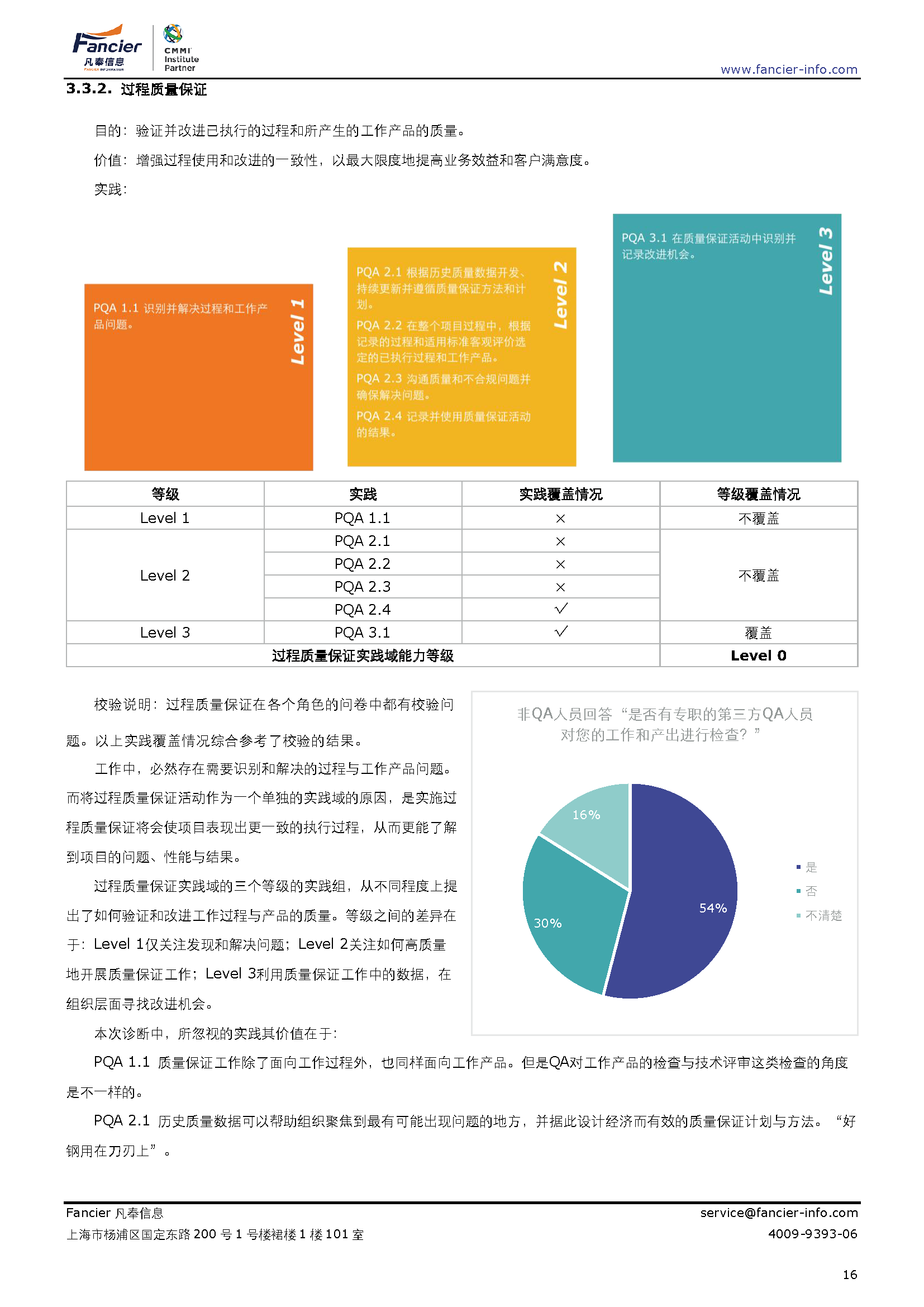 CMMI诊断报告-实践与实践域样例一