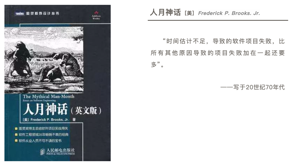 软件估算书籍人月神话 软件估算书籍人月神话